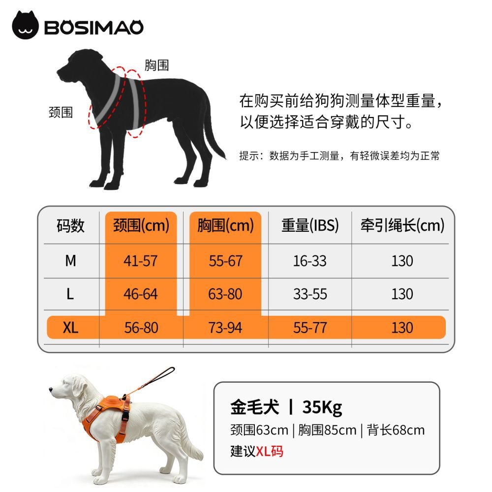 【智慧出行款】自動伸縮牽引繩套組｜中大型犬專用減壓背心胸背帶 - 吉安寵物用品