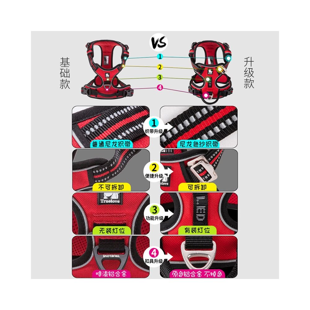 【Truelove 官方正品】專業防衝胸背帶｜中大型犬減壓牽引繩套組 - 吉安寵物用品