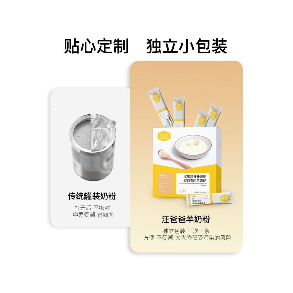 汪爸爸 (Wangbaba) 寵物羊奶粉｜幼犬、成犬及泰迪專用營養補充奶粉 - 吉安寵物用品