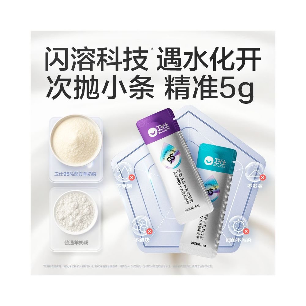 衛仕 (weishi) 寵物羊奶粉｜零乳糖低敏配方、即溶易吸收，幼犬貓專用 - 吉安寵物用品